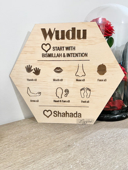 Hexagon Wudu Chart